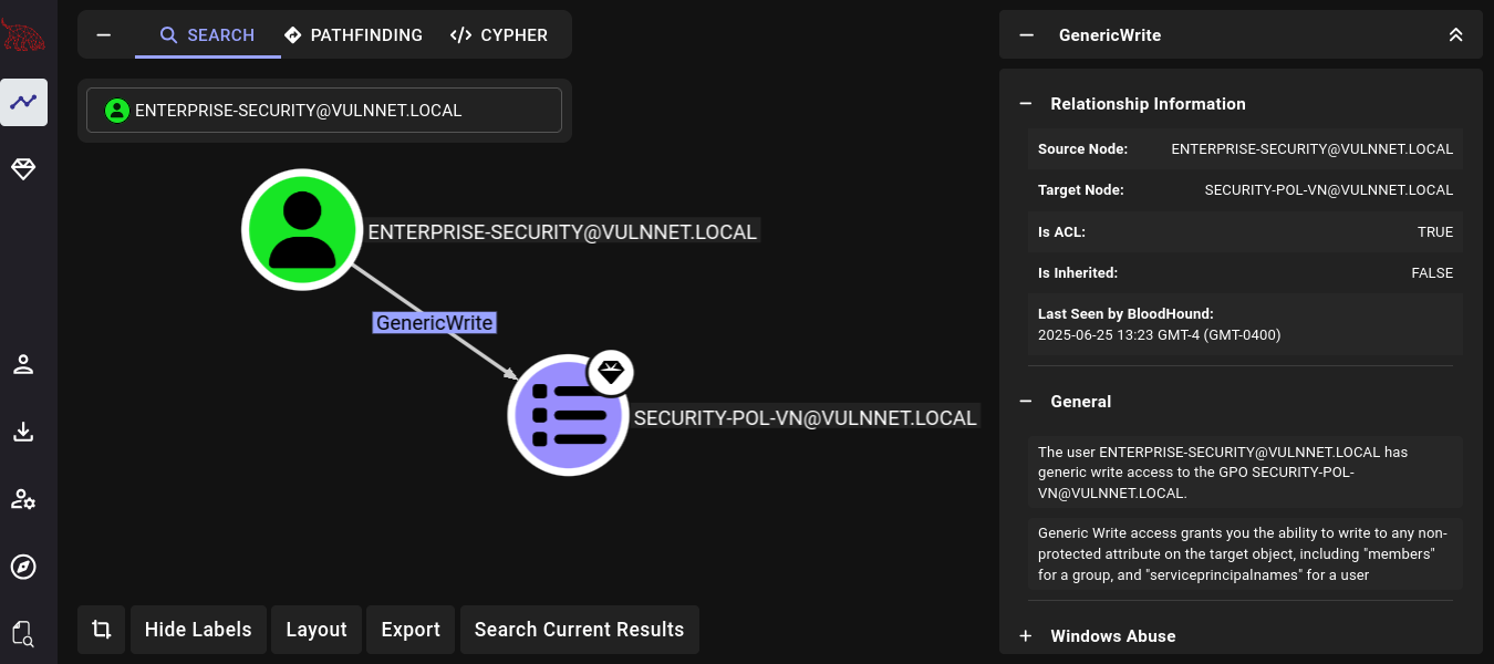 VulnNet Active 1