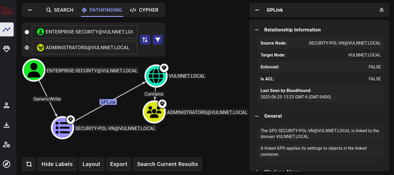 VulnNet Active 2